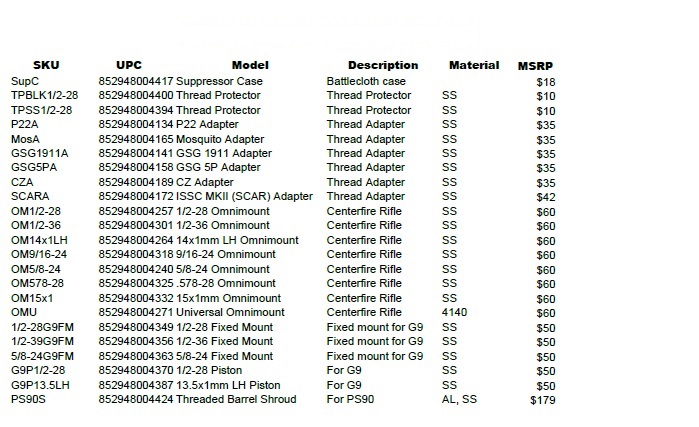 HTA adapter pricelist.jpg